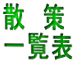U@ ꗗ\